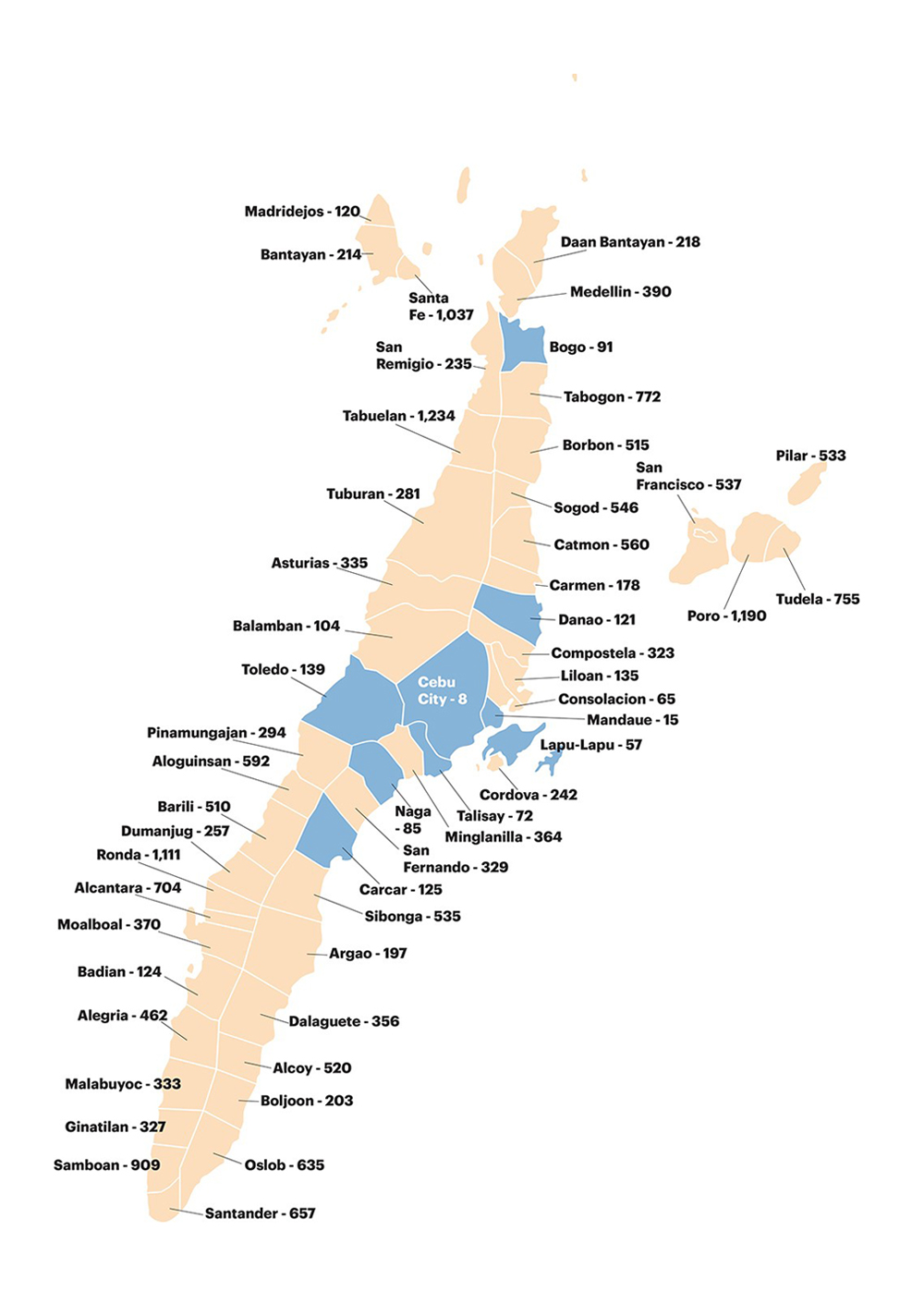 How competitive are Cebu’s cities and towns?